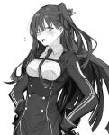  &gt;:o 1girl blush girls_frontline greyscale hands_on_hips long_hair long_sleeves looking_at_viewer monochrome necktie one_eye_closed osu5i pantyhose side_ponytail simple_background solo tsundere wa2000_(girls_frontline) white_background 