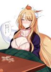  1girl animal_ears blonde_hair blush breasts cleavage commentary_request eyebrows_visible_through_hair flying_sweatdrops food fox_ears fox_tail fruit konshin kotatsu large_breasts long_hair mandarin_orange orange_eyes original ribbed_sweater simple_background solo sweater table tail translated white_background 