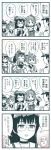  1boy 4girls 4koma admiral_(kantai_collection) akizuki_(kantai_collection) beret blush breasts choker choukai_(kantai_collection) cleavage closed_eyes closed_mouth clothes_writing collarbone comic commentary_request corset dress epaulettes glasses gloves hachimaki hair_between_eyes hat headband headgear highres kantai_collection kou1 long_hair long_sleeves maya_(kantai_collection) military military_uniform monochrome multiple_girls naval_uniform neckerchief peaked_cap ponytail remodel_(kantai_collection) round_teeth sailor_collar sailor_dress school_uniform serafuku shaded_face short_hair sleeveless smile speaking_tube_headset speech_bubble spot_color teeth thought_bubble translation_request uniform yukikaze_(kantai_collection) |_| 