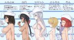  5girls bikini black_hair blonde_hair blue_eyes breasts brown_eyes bust_chart closed_eyes closed_mouth cutlass_(girls_und_panzer) dark_skin debutya_aki flint_(girls_und_panzer) girls_und_panzer hand_on_hip hat highres large_breasts long_hair medium_breasts multiple_girls murakami_(girls_und_panzer) ogin_(girls_und_panzer) open_mouth pipe ponytail profile redhead rum_(girls_und_panzer) short_hair silver_hair size_difference small_breasts smile swimsuit translation_request white_bikini white_hat 