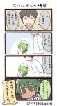  0_0 1boy 1girl 4koma =3 artist_name closed_eyes collared_shirt comic commentary_request empty_eyes green_eyes green_hair hat holding holding_sign line_(naver) long_sleeves personification sailor_hat shirt short_hair sign spoken_sweatdrop sweatdrop translation_request tsukigi twitter-san twitter_username two_side_up v-shaped_eyebrows white_hat white_shirt 