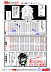  1girl akatsuki_(kantai_collection) comic crying crying_with_eyes_open flat_cap hair_between_eyes hat kantai_collection long_hair lost_child messy_hair neckerchief nyonyonba_tarou o_o school_uniform serafuku solo tears 