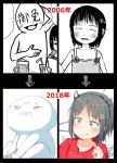  1girl 2006 2018 ano_ko_wa_toshi_densetsu artist_progress bangs bare_shoulders beer_mug bendy_straw brown_eyes camisole chopsticks closed_eyes closed_mouth collarbone commentary_request cup directional_arrow drinking_glass drinking_straw eyebrows_visible_through_hair fake_horns flower gomennasai grey_hair hair_flower hair_ornament hairclip hand_up orange_flower parted_lips red_shirt shirt smile tongue tongue_out translated zangyaku-san 