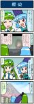  2girls 4koma artist_self-insert blue_eyes blue_hair building closed_eyes comic commentary_request detached_sleeves frog_hair_ornament gradient gradient_background hair_ornament hair_tubes heterochromia highres holding holding_umbrella juliet_sleeves kochiya_sanae long_hair long_sleeves mizuki_hitoshi multiple_girls nontraditional_miko open_mouth puffy_sleeves red_eyes screen short_hair sign smile snake_hair_ornament tatara_kogasa touhou translation_request umbrella vest 