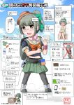  1girl bangs blue_sky brown_hat chart clouds cloudy_sky commentary_request day full_body green_hair hat highres id_card kantai_collection open_mouth pantyhose samidare_(kantai_collection) sky solo speech_bubble translation_request yano_toshinori yuubari_(kantai_collection) 