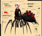  gia hair_ornament hairclip headphones mecha_musume mechanical monster_girl pink_hair red_eyes robot school_uniform short_hair spider spider_girl 