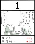  kirisame_marisa kotatsu lowres monochrome solo table television touhou translated uni_mate 