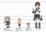  4girls adapted_turret annin_musou black_hair blonde_hair blue_sailor_collar blue_skirt cannon comparison fairy_(kantai_collection) food fubuki_(kantai_collection) full_body green_eyes grey_hair grid_background hat height_difference kantai_collection low_ponytail low_twintails machinery multiple_girls pizza pointer ponytail redhead sailor_collar sailor_hat school_uniform serafuku short_ponytail sidelocks skirt standing translation_request turret twintails white_background |_| 