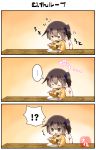  !? ... 1girl 3koma absurdres artist_name blush brown_eyes brown_hair closed_eyes comic commentary_request curry curry_rice eating eyebrows_visible_through_hair food food_on_face hair_between_eyes highres holding holding_spoon japanese_clothes kaga_(kantai_collection) kantai_collection long_sleeves motion_lines open_mouth rice short_hair side_ponytail solo speech_bubble spoken_ellipsis spoon taisa_(kari) translation_request 