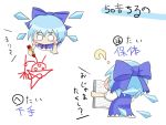  blue_hair bow child_drawing cirno drawing osturn touhou translated translation_request 