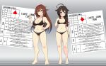  2girls ahoge black_bra black_hair black_panties blue_eyes blue_hair blush bra braid breasts brown_hair commentary_request full_body gradient_hair hair_flaps hair_ornament hair_over_shoulder hairband highres kantai_collection large_breasts long_hair multicolored_hair multiple_girls navel orange_eyes panties red_hairband remodel_(kantai_collection) ryuun_(stiil) shigure_(kantai_collection) shiratsuyu_(kantai_collection) single_braid small_breasts smile standing translation_request underwear underwear_only 