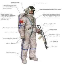  1boy absurdres ak-74 assault_rifle astronaut black_visor boots diagram full_body gun helmet highres holding holding_gun holding_weapon kalashnikov_rifle male_focus original rifle solo space_helmet spacesuit strap weapon whaleoil white_background zipper 