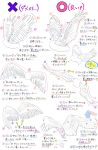 commentary error feathered_wings highres how_to lineart multiple_views no_humans original partially_colored spread_wings translation_request wings yoshimura_takuya 