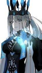  1girl black_gloves blue_eyes braid fate/grand_order fate_(series) gloves hair_between_eyes half_up_braid highres kckhsrrr long_sleeves looking_at_viewer morgan_le_fay_(fate) morgan_le_fay_(queen_of_winter)_(fate) ponytail simple_background solo spikes veil white_background white_hair 