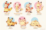  :3 battery bibarel black_eyes blissey character_name cinccino clefable closed_eyes closed_mouth commentary creature english_commentary english_text facial_hair frown full_body fusion gen_1_pokemon gen_2_pokemon gen_3_pokemon gen_4_pokemon gen_5_pokemon gen_6_pokemon holding lying multiple_fusions mustache no_humans on_stomach onemegawatt pikachu pokemon pokemon_(creature) shadow slaking slurpuff standing standing_on_one_leg star tumblr_username 