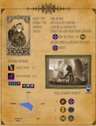 1girl long_hair magus_(zenless_zone_zero) norse orphie_(zenless_zone_zero) orphie_magnusson zenless_zone_zero