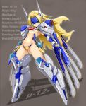 1girl :&lt; ass_visible_through_thighs blazblue blonde_hair blue_eyes breasts crotch_plate elbow_gloves forehead_protector full_body gloves headgear highres karukan_(monjya) long_hair looking_at_viewer mecha_musume mu-12 navel noel_vermillion revealing_clothes sidelocks small_breasts solo tsurime under_boob 