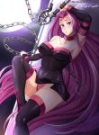  1girl absurdres black_dress black_footwear boots breasts collar collarbone detached_sleeves dress dress_lift facial_mark fate/grand_order fate/stay_night fate_(series) forehead_mark high_heel_boots high_heels highres large_breasts long_hair nameless_dagger panties purple_hair purple_panties rider short_dress solo square_pupils thigh-highs thigh_boots underwear very_long_hair vilde_loh_hocen violet_eyes 