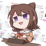 1girl annotated bang_dream! bangs brown_dress brown_hair cellphone comedy commentary_request crying crying_with_eyes_open dress empty_eyes eyebrows_visible_through_hair hair_between_eyes hair_ornament hanasakigawa_school_uniform highres long_sleeves motion_lines neck_ribbon open_mouth phone playing_games puton_(jko1598) red_neckwear ribbon sailor_collar sailor_dress school_uniform short_hair sidelocks sitting smartphone solo star star_hair_ornament table tears toyama_kasumi triangle_mouth upper_body violet_eyes white_sailor_collar