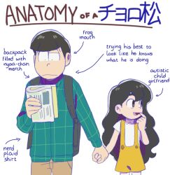  1boy 1girl age_difference anatomy_of_a_gamer_(meme) backpack bag black_hair closed_mouth couple english_text fang hetero highres holding_hands kanarynn long_hair matsuno_choromatsu meme open_mouth original osomatsu_(series) plaid_clothes plaid_shirt reading shirt suspenders 