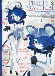  1girl :> ;d animal_ears black_gloves blue_hair blush_stickers buruubot cover english_text fake_ad fake_magazine_cover flat_chest full_body gloves hair_over_one_eye highres magazine_cover mouse_ears mouse_girl mouse_tail multiple_views one_eye_closed original own_hands_together parasoru_buruu price raincoat robot_girl see-through_clothes see-through_raincoat short_hair single_blush_sticker smile tail transparent transparent_umbrella umbrella 