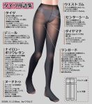  1girl dated dotted_line grey_background gurande_(g-size) highres lower_body narumiya_tayori no_pants no_shoes original panties panties_under_pantyhose pantyhose simple_background solo standing thighband_pantyhose tights_day translation_request underwear 