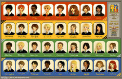  6+boys 6+girls absolutely_everyone alicia-mb anthony_goldstein artist_name bad_deviantart_id bad_id black_hair black_necktie black_sweater blaise_zabini blonde_hair blue_border blue_eyes blue_necktie blush bob_cut border braid brown_background brown_eyes brown_hair character_name close-up collared_shirt color-coded commentary daphne_greengrass dark-skinned_female dark-skinned_male dark_skin dated dean_thomas diagonal-striped_clothes diagonal-striped_necktie draco_malfoy dress_shirt drop_shadow english_commentary ernie_macmillan everyone glasses green_border green_eyes green_necktie gregory_goyle grin gryffindor hair_ornament hair_tie hairclip hannah_abbott harry_potter harry_potter_(series) hermione_granger high_ponytail hogwarts hogwarts_school_uniform hufflepuff justin_finch-fletchley kevin_entwhistle lavender_brown light_smile lips lisa_turpin long_hair mandy_brocklehurst medium_hair megan_jones michael_corner millicent_bulstrode morag_macdougal multiple_boys multiple_girls necktie neville_longbottom nose padma_patil pansy_parkinson parted_bangs parted_lips parvati_patil ponytail portrait ravenclaw red_border red_hair red_necktie ron_weasley round_eyewear school_emblem school_uniform seamus_finnigan shirt short_hair short_twintails signature slytherin smile stephen_cornfoot striped_clothes susan_bones sweater swept_bangs terry_boot theodore_nott tracey_davis twin_braids twintails two-tone_necktie very_dark_skin vincent_crabbe wavy_hair wayne_hopkins web_address white_background white_necktie white_shirt wizarding_world yearbook yellow_border yellow_eyes yellow_necktie zacharias_smith 