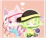 2girls :x animal_ears cat_ears cat_tail chibi green_hair hata_no_kokoro heart katorinuko komeiji_koishi long_hair mask multiple_girls pink_eyes pink_hair ribbon short_hair sitting skirt tail third_eye touhou