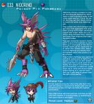  2boys animal_ears artist_name belt belt_buckle bracer brown_eyes buckle chain character_name claws english_text fang gen_1_pokemon hat highres horns kinkymation mars_symbol multiple_boys nidorino personification poke_ball pokemon polearm profile purple_hair single_horn spear toga weapon 