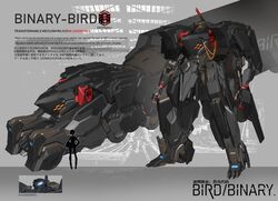  1girl absurdres binary-bird bird/binary character_sheet chinese_text ciel_(bird/binary) copyright_name english_text ground_vehicle highres horns las91214 mecha motor_vehicle open_hands orange_eyes science_fiction silhouette single_horn size_comparison standing thunderbird_type-blue truck 