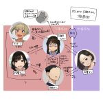  1boy 3girls bangs blonde_hair blue_shirt brown_hair cat chart commentary_request dark-skinned_girl_(yomu_(sgt_epper)) douki-chan&#039;s_rival_(yomu_(sgt_epper)) douki-chan_(yomu_(sgt_epper)) faceless faceless_male forehead ganbare_douki-chan highres licking_paw mole mole_under_mouth multiple_girls okuzumi_maiko open_mouth parted_bangs parted_lips round_teeth senpai_(yomu_(sgt_epper)) shaded_face shirt short_hair smile teeth translation_request yomu_(sgt_epper) 