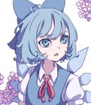  1girl absurdres bangs blue_bow blue_eyes blue_hair bow cirno collared_shirt eyebrows_behind_hair flower hair_bow highres ice ice_wings kame_(kamepan44231) looking_to_the_side neck_ribbon one-hour_drawing_challenge open_mouth pink_flower red_neckwear red_ribbon ribbon shirt short_hair short_sleeves simple_background solo touhou upper_body white_background white_shirt wings 