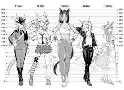  5girls ;p absurdres animal_ears asymmetrical_legwear bare_shoulders belt boots commentary_request crop_top dark-skinned_female dark_skin dress ellerslie_pride_(umamusume) gradient_hair greyscale hat height_chart high_heel_boots high_heels highres horse_ears horse_girl horse_tail jacket knee_boots kuzumi_taiyou leather leather_jacket long_dress long_hair loose_necktie michelle_my_baby_(umamusume) military_uniform miniskirt mismatched_legwear monochrome moonlight_lunacy_(umamusume) multicolored_hair multiple_girls necktie obey_your_master_(umamusume) one_eye_closed pants plaid_clothes plaid_skirt pleated_skirt single_thighhigh skirt tail tank_top thigh-highs tongue tongue_out toni_bianca_(umamusume) track_pants umamusume umamusume:_cinderella_gray v 