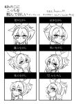  1girl angry blue_hair comic high_ponytail japanese_text kaya_rio monochrome multicolored_hair ponytail serena_(yuu-gi-ou_arc-v) yuu-gi-ou yuu-gi-ou_arc-v 