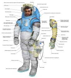 1boy absurdres amazon_(company) american_flag astronaut blue_origin cross-section english_text helmet highres holster holstered impact_driver_(tool) logo looking_at_viewer patch solo space_helmet thigh_holster tools touchscreen whaleoil 