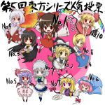  alice_margatroid chibi flandre_scarlet fujiwara_no_mokou gap hakurei_reimu haro_(artist) hat izayoi_sakuya kirisame_marisa remilia_scarlet ribbon saigyouji_yuyuko shameimaru_aya touhou wings yakumo_yukari 