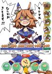  1girl animal_ears brown_hair daruma_doll exodia_the_forbidden_one gameplay_mechanics gyorui_(amezari) horse_ears horse_tail matikanefukukitaru_(umamusume) panicking pleated_skirt sailor_collar skirt sparkling_eyes tail thigh-highs umamusume white_background yu-gi-oh! 