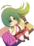  breasts curvy higurashi_no_naku_koro_ni huge_breasts plump self_upload sonozaki_mion thombs 