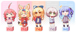  >_< +++ 5girls :3 :p =_= ^^^ black_jacket blonde_hair blue_hair cardigan character_profile chibi chibi_only closed_eyes column_lineup commentary_request grey_cardigan grey_hair grey_skirt height_chart highres hololive hood hooded_jacket hoshimachi_suisei jacket long_hair miniskirt multicolored_hair multiple_girls nokiri official_alternate_costume omaru_polka orange_eyes pants pants_under_skirt pink_hair pink_streaks pink_sweater plaid_clothes plaid_skirt pleated_skirt pointy_ears red_jacket sakura_miko school_uniform shiraken!_shiranai_koto_kenkyukai shiranui_flare shiranui_kensetsu shirogane_noel short_hair sidelocks skirt streaked_hair sweater tongue tongue_out track_jacket virtual_youtuber 