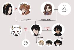  4girls 5boys baseball_cap bihyung biyoo_(omniscient_reader's_viewpoint) black_hair blonde_hair brother_and_sister brown_hair family_tree hades_(omniscient_reader's_viewpoint) hair_over_shoulder hat head_wreath high_ponytail highres horns husband_and_wife kim_dokja lee_gilyoung lee_sookyung mother_and_child mother_and_daughter multiple_boys multiple_girls omniscient_reader's_viewpoint parent_and_child persephone_(omniscient_reader's_viewpoint) ponytail portrait rhaastyogurt shin_yoosung short_hair short_twintails siblings twintails yoo_joonghyuk yoo_mia 