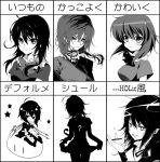  ? curtsey houjuu_nue kiseru monochrome parody pipe riku_yama short_hair silhouette slit_pupils star style_parody touhou translation_request xxxholic 