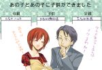  brown_hair child couple female_protagonist_(persona_3) ichimatsu_shiro if_they_mated persona persona_3 short_hair smile translation_request 