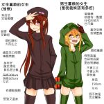  2girls ander_(at2.) at2. black_gloves black_legwear black_skirt blush brown_eyes brown_hair chinese_text creeparka creeper cupa_(at2.) dynamite enderman eyebrows_visible_through_hair gloves green_hoodie green_legwear grin hood hoodie long_hair long_sleeves looking_at_viewer medium_hair minecraft multiple_girls one_eye_closed open_mouth parted_lips personification pleated_skirt skirt smile teeth thigh-highs translation_request v violet_eyes 