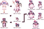  character_sheet chart comparison dress game_sprite hat pixel_art red_eyes remilia_scarlet sitting spear_the_gungnir sprite_sheet tome_(wolf) touhou wings 