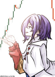  1girl absurdres artist_name cloak commentary_request dated dress from_side graph hairband highres long_sleeves multicolored_dress one-hour_drawing_challenge open_mouth patchwork_clothes purple_hair simple_background smile solo tenkyuu_chimata touhou upper_body ve1024 violet_eyes white_background white_cloak 