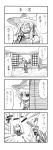  4koma comic hakurei_reimu highres kirisame_marisa monochrome multiple_girls oekaki sora_no_amagumo touhou translated 