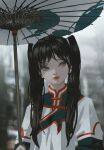  1girl absurdres black_hair blurry blurry_background chinese_clothes commentary_request dress grey_eyes highres holding holding_umbrella long_hair oil-paper_umbrella original red_lips solo tuoer twintails umbrella upper_body white_dress white_umbrella 