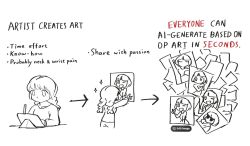  1girl artist_self-insert commentary cropped_legs english_commentary english_text from_behind grok_(xai) holding holding_pen ironlily no_mouth original pen photo_(object) simple_background standing star_(symbol) tablet_pc upper_body white_background 