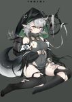  1girl absurdres ahoge arknights ass bangs bare_shoulders black_background black_legwear breasts crocodilian_tail grey_hair highres hood hoodie looking_at_viewer pointy_ears short_hair simple_background solo staff tail thigh-highs tomimi_(arknights) torn_clothes xiudie yellow_eyes 