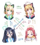  4girls :d ^_^ absurdres animal_ears arisu_(blue_archive) arrow_(symbol) bangs black_hair black_hairband black_jacket blonde_hair blue_archive blue_bow blue_eyes blue_necktie blush bow braid cat_ear_headphones closed_eyes collared_shirt commentary_request cropped_torso eyebrows_visible_through_hair fake_animal_ears forehead green_eyes hair_between_eyes hair_bow hairband halo headphones highres jacket long_hair looking_at_viewer midori_(blue_archive) momoi_(blue_archive) multiple_girls naoya_(naoya_ee) necktie one_side_up open_clothes open_jacket parted_bangs red_bow red_eyes redhead shirt siblings sidelocks simple_background sisters smile translation_request twins upper_body v-shaped_eyebrows white_background white_jacket white_shirt yuzu_(blue_archive) 